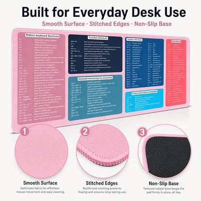 Excel Cheat Sheet Desk Pad Set, 3-Piece XXL Shortcut Mouse Pad with Keyboard and Wrist Rests, Non-Slip Office Mat, 35.5 x 15.8 in, Blush Pink