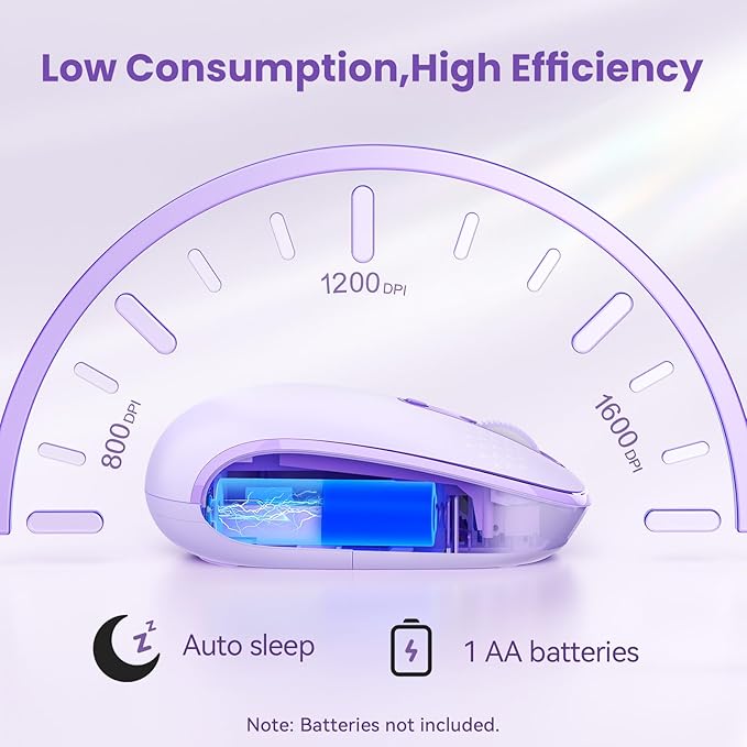 TECKNET Wireless Mouse,Bluetooth Mouse (BT5.3/5.0 & 2.4G) with USB Receiver Silent Optical Computer Mice，Wide Compatibility
