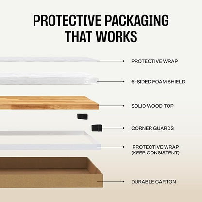 COREMINDED Solid Wood Desk Table Top – Pre-Finished 1.2” Thick Tabletop - Universal Fit for Standing Desks, Countertops & Workstations (55" x 24", Rubberwood)