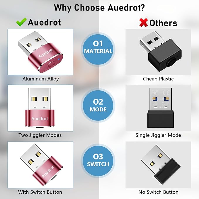 AUEDROT Mouse Jiggler Undetectable Metal USB Mouse Mover with Switch Button, Automatic Mini Mouse Shaker with 2 Jiggle Modes, Plug and Play, Keep Computer/Laptop Awake, Rose Gold, 2 PCS
