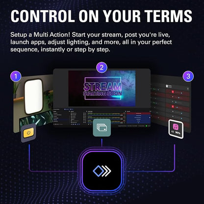 Elgato Stream Deck + XL Control Platform, Dials, Touch Strip | 36 customizable macro keys, Six multifunction dials, Touch strip display, Hundreds of integrations, USB-C for PC and Mac