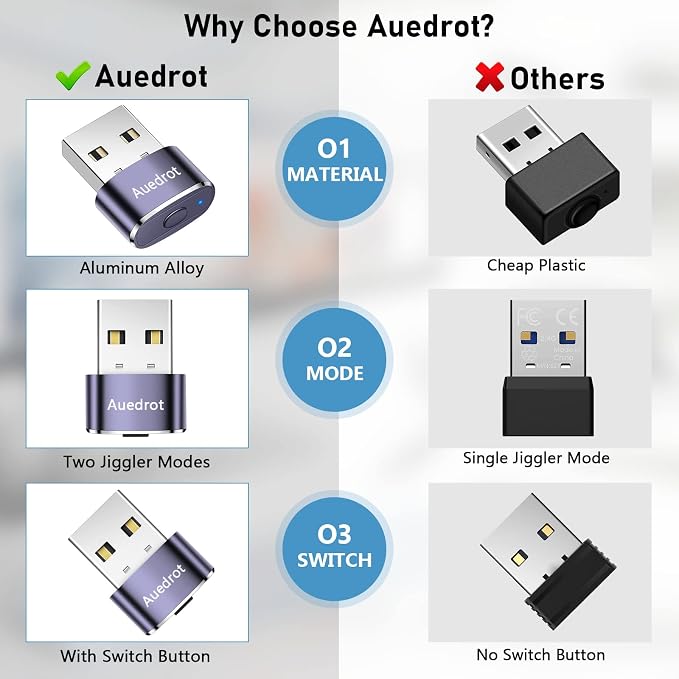 Auedrot USB Mouse Mover with Switch Button, Automatic Mouse Jiggler with 2 Modes, Keep Computer/Laptop Awake - Purple