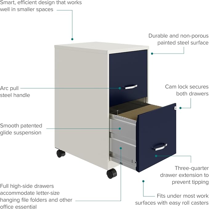 Space Solutions - 2 Drawer Fully Assembled Vertical Steel File Cabinet, Home & Small Office Use, Fits Under Most Desks, Letter-Size, Lock, Mobile, Pearl White/Navy