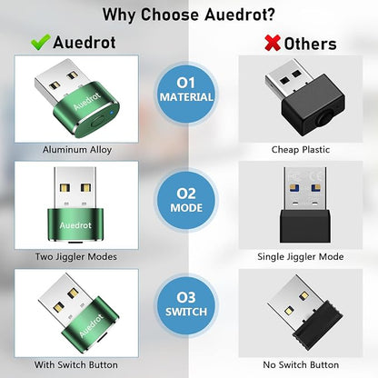 AUEDROT Mouse Jiggler Undetectable Metal USB Mouse Mover with Switch Button, Automatic Mini Mouse Shaker with 2 Jiggle Modes, Driver-Free, Plug and Play, Keep Computer/Laptop Awake, Green, 2 PCS