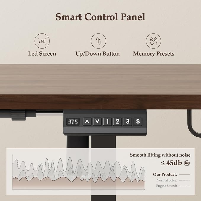 Klicelor L Shaped Standing Desk 63 x 48 Inch, Electric Height Adjustable Corner Desk for Home Office Workstation, Ergonomic Sit Stand Computer Table with Memory Controller, Dark Walnut