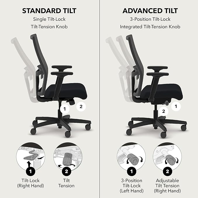 HON Ignition 2.0 Mid‑Back Ergonomic Office Chair, Mesh Task Seating with Lumbar Support, Advanced Synchro‑Tilt, Height and Width Adjustable Arms, Titanium Frame, Sky