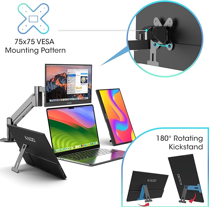 Kado 15.6" FHD Portable Monitor for Laptop 1080p Second Display IPS | 45W Reverse Charging HDMI USB-C, 1920x1080 Laptop Screen Extender, Kickstand for PC, Mac, Dex, Tablet, Xbox, PS4/PS5, Switch