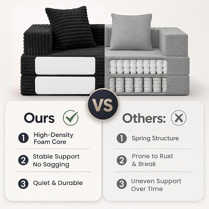 COMAX Futon Sofa Bed, 4‑in‑1 Convertible Sofa Bed, Folding Boneless Couches | Boneless Couch for living room, Fold Out Small Foldable Loveseat Floor Sleeper Mattress Lounge Space‑Saving, Jet Black