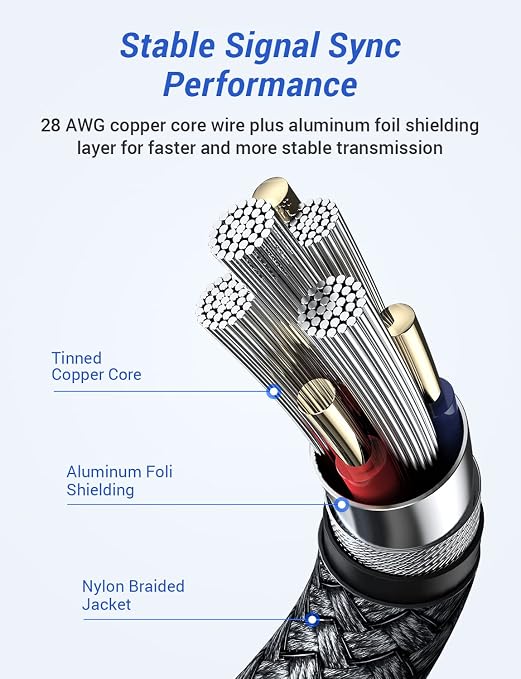 AINOPE USB to USB Cable, 6.6FT*1Pack USB 3.0 A to A Male to Male Cable [Never Rupture] Double End Type A Cord for Data Transfer, Compatible with Hard Drive Enclosures, Laptop Cooler, KVM, DVD Player