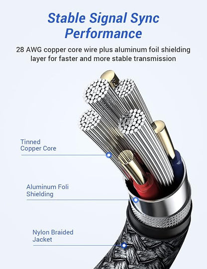 AINOPE USB to USB Cable, 6.6FT*1Pack USB 3.0 A to A Male to Male Cable [Never Rupture] Double End Type A Cord for Data Transfer, Compatible with Hard Drive Enclosures, Laptop Cooler, KVM, DVD Player