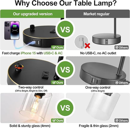 Set of 2 Black and Gold Industrial Table Lamps with USB Port, Fully Stepless Dimmable Bedside Lamps for bedrooms, Nightstand Desk Lamps with Clear Glass Shade for Reading Office 2 LED Bulb Included