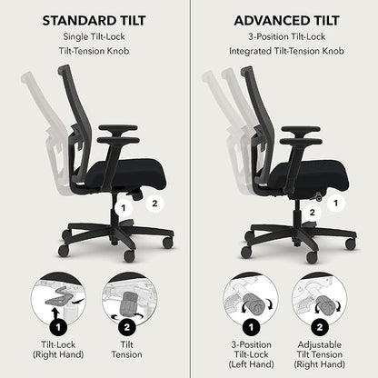 HON Ignition 2.0 Mid Back Task Chair, Spectrum Mesh, Standard Synchro-Tilt Control, Office Chair with Lumbar Support, Height and Width Adjustable Arms, Titanium Frame, Linen
