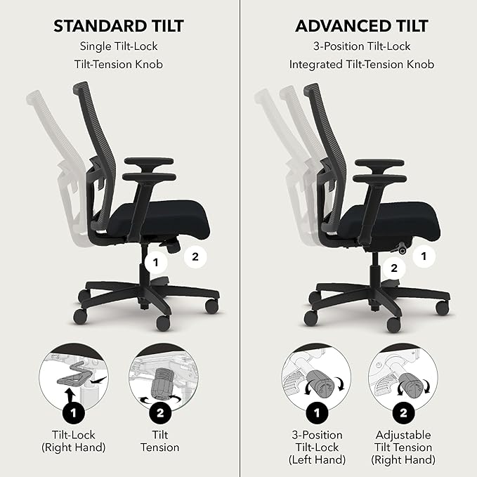 HON Ignition 2.0 Ergonomic Office Chair, Adjustable Tilt, Swivel Wheels, Comfy for Long Hours, Home Office Desk Chairs, Blue