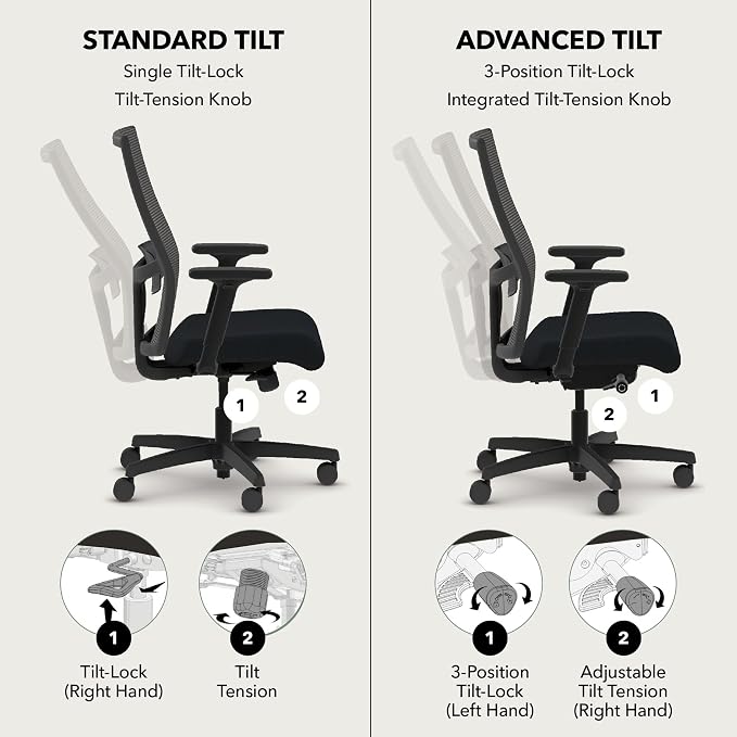HON Ignition 2.0 Mid‑Back Ergonomic Office Chair, Mesh Task Desk Chair with Lumbar Support, Standard Synchro‑Tilt, Height and Width Adjustable Arms, Black Frame, Black