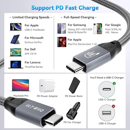 ULT-WIIQ 13FT Nylon Braided USB C to USB C 3.2 Gen 2 x 2 Video Cable for 8K Monitor, 4K@144Hz/60Hz Display Cable, 20Gbps Data Transfer, PD 3.1 Supports 240W Fast Charging, for Laptop, PC, SSD…