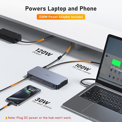 Laptop Docking Station with 120W Power Adapter,18 in 1 USB C Docking Station Dual Monitor,USB C HUB with 2HDMI+DP,10Gbps USB-A/C Ports,Ethernet,SD/TF, Audio,Screen Off Button,USB C Dock for Dell,HP