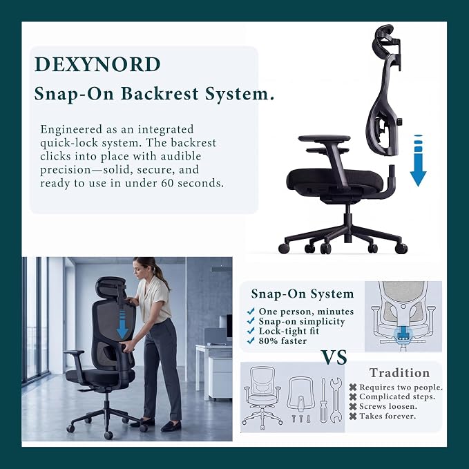 Ergonomic Office Chair with Breathable Mesh Back & Thick Cushion Seat, 4D Armrests, 3D Headrest, Adjustable Lumbar Support & Seat Depth, High Back Desk Chair with Tilt Lock (Black)
