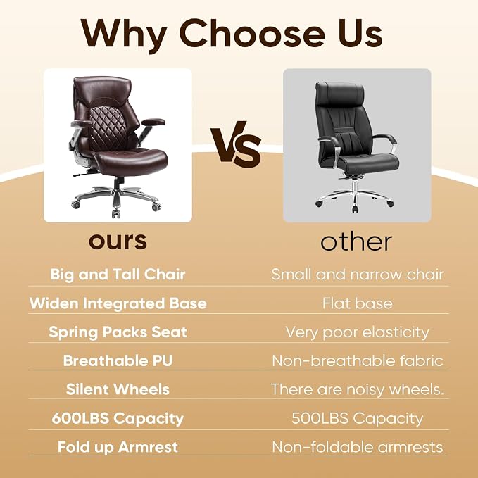 ZSQN 600 Lbs Big and Tall Office Chair, Plus Size Desk Chair with 6D Adjustable Flip Arms, Wide Comfortable Computer Chair with Adjustable Lumbar Support & Dual Rubber Wheels Brown