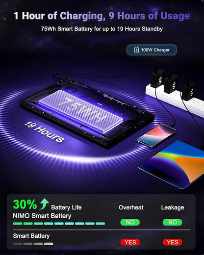 NIMO 17.3" Gaming-Creator-Laptop, 8-Core Ryzen 7 8745HS 32GB RAM 1TB SSD Beat i7-1360P up to 4.9GHz Radeon 780M, USB 4.0 FHD 100W Fast PD for Video Editing, AI Tasks & Remote Streaming, 2-Yr Warranty