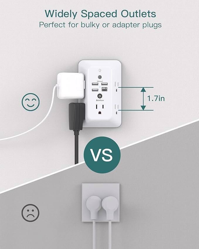 Addtam Surge Protector Outlet Extender, Plug Extension Outlet with Night Light, 5-Outlet Splitter and 4 USB Ports(1 USB C), Multi Plug Wall Outlet for Home Office Dorm Room Essentials
