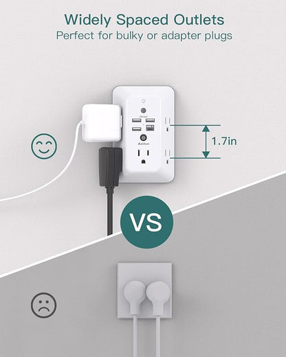 Addtam Surge Protector Outlet Extender, Plug Extension Outlet with Night Light, 5-Outlet Splitter and 4 USB Ports(1 USB C), Multi Plug Wall Outlet for Home Office Dorm Room Essentials