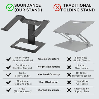 SOUNDANCE Adjustable Laptop Stand, Ergonomic Aluminum Riser for 10-17.3” Notebooks, Ventilated Metal Holder with Height Alignment for Desk Workspace, Black