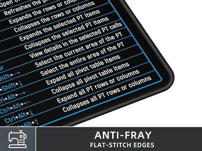 Rinaze Large Mouse Pad With Excel Shortcuts Cheat Sheet, Excel Tips Desk Mat, XXL Gaming Mousepad Keyboard Pad, Office Accessories for Computer, Mac, PC and Laptop