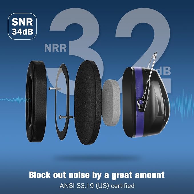 ProCase NRR 32dB Noise Reduction Ear Muffs for Adults & Kids, Hearing Protection for Shooting, Gun Range, Mowing, Construction & Autism Sensory Support, Foldable Safety Earmuffs –Blue