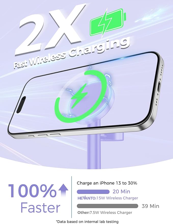 Hevanto 2026 3 in 1 Wireless Charging Station for Apple MagSafe Charger, 15W Fast Magnetic Mag-Safe Charger Stand for iPhone 17 16 15 14 13 12 Watch AirPods, 2 Pack(Adaptor Not Included)