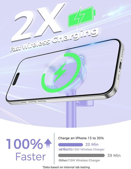 Hevanto 2026 3 in 1 Wireless Charging Station for Apple MagSafe Charger, 15W Fast Magnetic Mag-Safe Charger Stand for iPhone 17 16 15 14 13 12 Watch AirPods, 2 Pack(Adaptor Not Included)