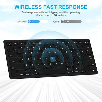 SPARIN Wireless Bluetooth Keyboard and Mouse for iPad 11th 10th Generation, iPad Air (13/11 inch), iPad Pro 13/12.9/11 inch, iPad 9th 8th Gen, iPad Mini 7th 6th-8.3 inch, Above iOS13- Black