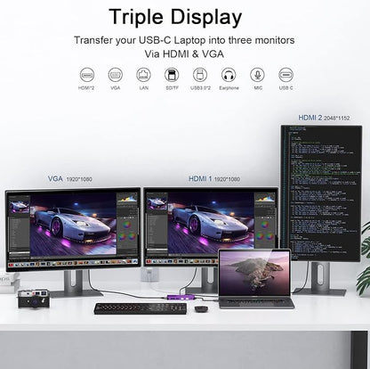USB Docking Station GIQ USB C HUB USB 3.0 to Dual HDMI VGA Adapter Triple Display USB C Laptop Docking Station Dual Monitor HDMI Splitter Extender Compatible with MacBook M1 M2 M3 M4 M5 USB Dock
