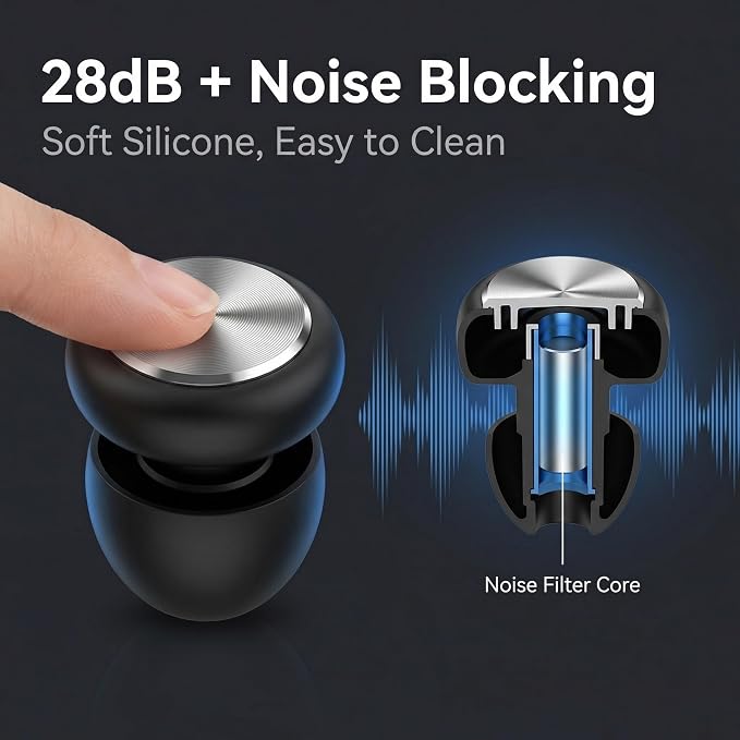 Ear Plugs for Noise Reduction – Reusable Silicone Earplugs with Filter Technology for Sleeping, Travel, Focus, Concerts & Motorcycling Ear Plug +8Tip (Bullet-White)
