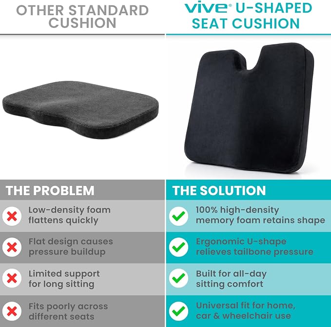 Vive Tailbone Cushion, Memory Foam Seat for Pain Relief, Sciatica, Coccyx & Back Support for Office Chair, Car, Wheelchair & Airplane, Water-Resistant Cover, 2-Layer Foam Comfort, Wheelchair (Black)