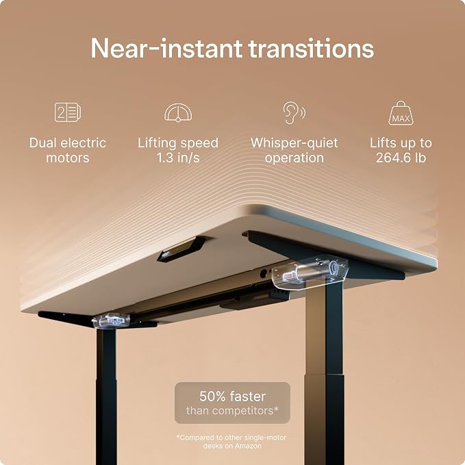 Desktronic HomeOne Standing Desk 48x24 — Ergonomic Sit Stand Home Office Desk, Made in Europe, Electric Dual Motor Height Adjustable, USB & USB-C Charging, Wobble-Free, Touchscreen, 3 Memory Presets