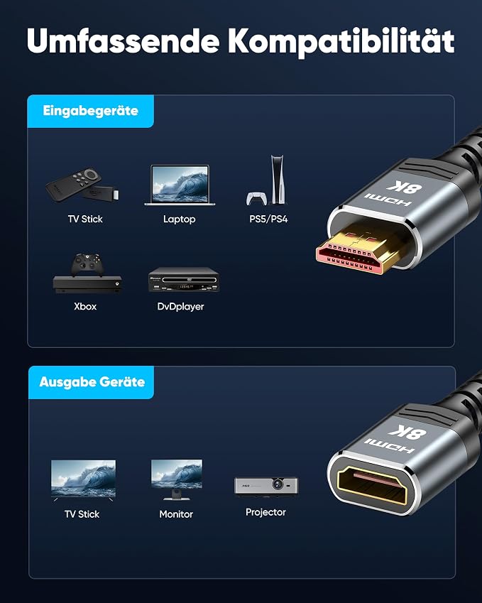 Highwings 8K 4K HDMI Extender Cable, Short HDMI Extension Cable 2.1 4K@30Hz/ 60Hz/ 120Hz, Ultra high Speed HDMI Adapter Male to Female Compatible with PS5 Roku Stick Blu Ray Player HDTV Laptop 5FT