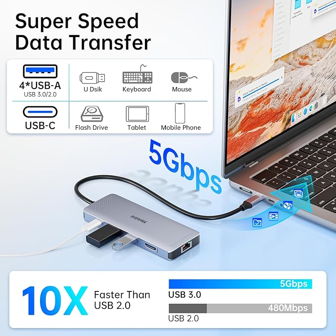 Melelink USB C Hub Ethernet, 10 in 1 USB-C to HDMI Adapter 4K@60Hz with Gigabit Ethernet, 100W PD, USB-A&C Data Ports and SD/TF Slot, USBC Dock MultiPort Dongle for MacBook, Dell, HP, Lenovo, etc