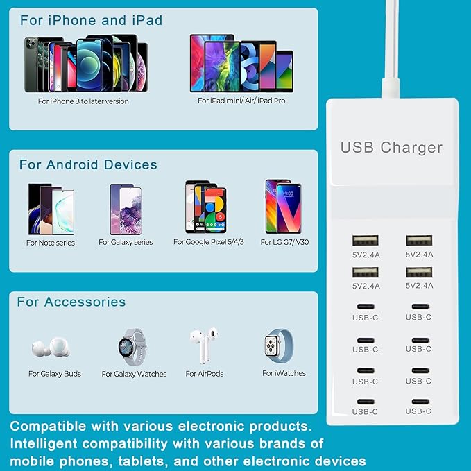 USB Charger Block, 12-Port Charging Station (4 USB-A and 8 USB-C Ports) | USB Hub Compatible with Multiple Devices for iPhone 17/16/15/14/13/12Pro, Tablet PC, Smartphone