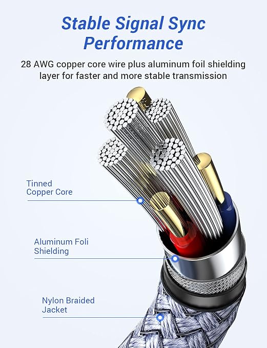 AINOPE USB to USB Cable, 1.5FT*1Pack USB 3.0 A to A Male to Male Cable [Never Rupture] Double End Type A Cord for Data Transfer, Compatible with Hard Drive Enclosures, Laptop Cooler, KVM, DVD Player