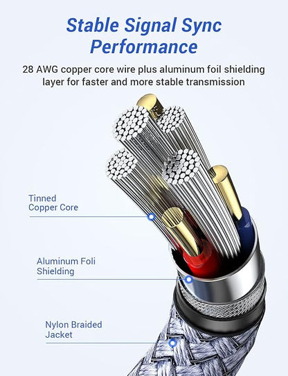 AINOPE USB to USB Cable, 1.5FT*1Pack USB 3.0 A to A Male to Male Cable [Never Rupture] Double End Type A Cord for Data Transfer, Compatible with Hard Drive Enclosures, Laptop Cooler, KVM, DVD Player