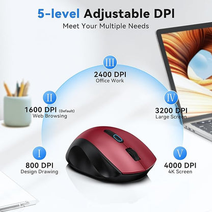 TECKNET Wireless Mouse for Laptop, (BT5.2/3.0 & 2.4G) Bluetooth Wireless Mouse, Silent Click, 5-Level Adjustable DPI, Ergonomic Portable Computer Mice for Laptop, PC, MacBook, Chromebook