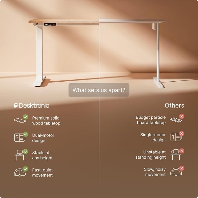 Desktronic HomeOne Standing Desk 48x24 — Ergonomic Sit Stand Home Office Desk, Made in Europe, Electric Dual Motor Height Adjustable, USB & USB-C Charging, Wobble-Free, Touchscreen, 3 Memory Presets