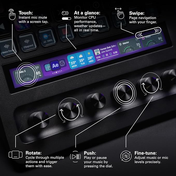 Elgato Stream Deck + XL Control Platform, Dials, Touch Strip | 36 customizable macro keys, Six multifunction dials, Touch strip display, Hundreds of integrations, USB-C for PC and Mac