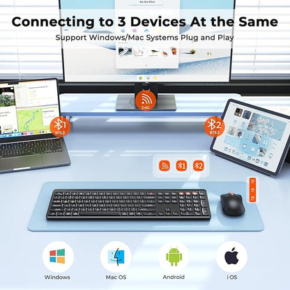 MEETION Bluetooth Keyboard and Mouse, 2.4G + Dual Bluetooth Multi Device, Full Size Silent Ergonomic Keyboard with 4 Level DPI Adjustable Wireless Mouse for Windows, Mac OS Desktop/Laptop/PC, Black