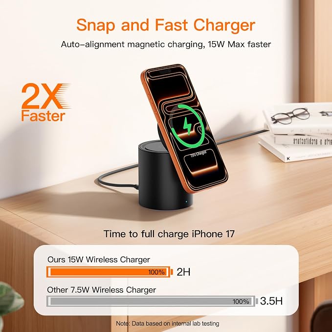 Foldable 3in1 Magnetic Wireless Charger,15W • Silent • Travel Ready, for iPhone17-12, Fast Charging Station for Apple Watch AirPods, Portable MagSafe Charger with Stand Mode for Travel & Desk