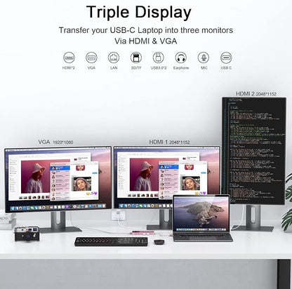 USB Docking Station GIQ USB C HUB USB 3.0 to Dual HDMI VGA Adapter Triple Display USB C Laptop Docking Station Dual Monitor HDMI Splitter Extender Compatible with MacBook M1 M2 M3 M4 M5 USB Dock