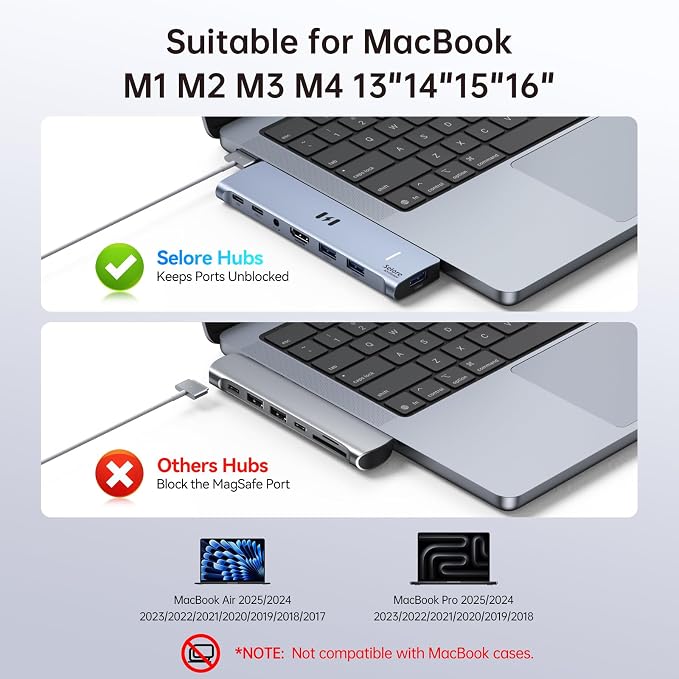 USB C Adapter HDMI Hub for MacBook Pro/Air M5 M4 M3 M2 M1 2025-2018 13" 15" 16", Mac USB C Hub Adapter 7-in-2, MacBook Accessories Dongle with HDMI, Thunderbolt 3, USB C&A Data Ports, 3.5mm Audio