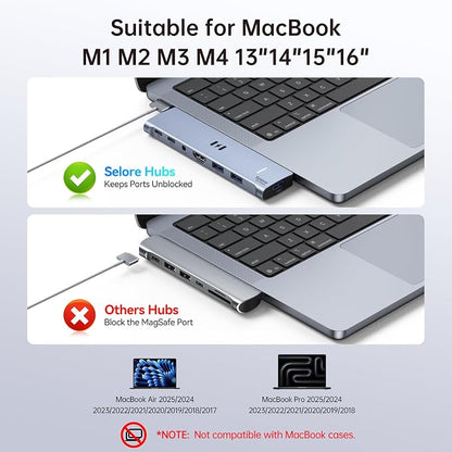 USB C Adapter HDMI Hub for MacBook Pro/Air M5 M4 M3 M2 M1 2025-2018 13" 15" 16", Mac USB C Hub Adapter 7-in-2, MacBook Accessories Dongle with HDMI, Thunderbolt 3, USB C&A Data Ports, 3.5mm Audio