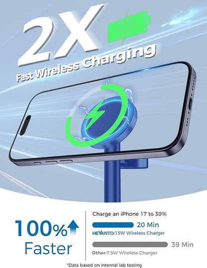Hevanto 2026 3 in 1 Wireless Charging Station for Apple MagSafe Charger, 15W Fast Magnetic Mag-Safe Charger Stand for iPhone 17 16 15 14 13 12 iWatch AirPods 2 Pack (Adaptor Not Included)