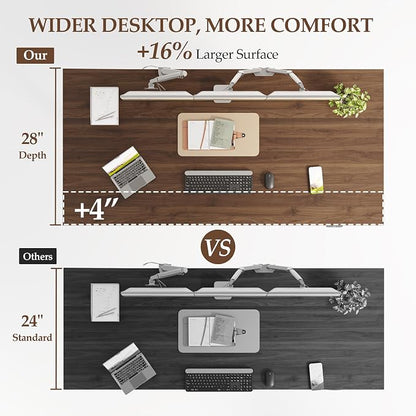 Klicelor 55 x 28 Electric Standing Desk, Sit Stand Up Home Office Desk, Height Adjustable Deep Cumputer Table with Memory Presets and Hooks, Two Pieces, Dark Walnut
